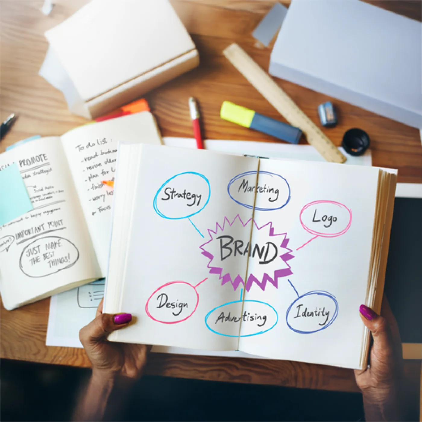Brand strategy planning and identity development